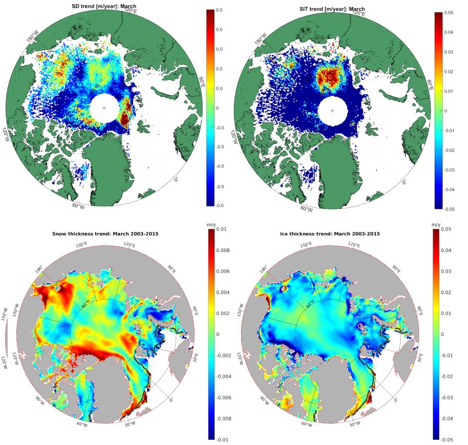 Figur 1 - Sne- og istykkelsestendenser for perioden 2003-2015