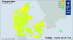 Fordelingen af de 5,8°C i marts 2014