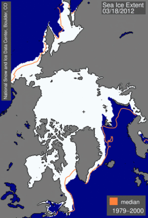 Maksimal udbredelse af havis i arktis