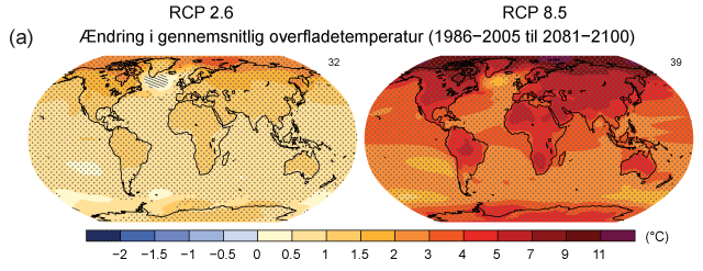 Kort over ændringen i overfladetemperatur i slutningen af det 21. århundrede for to RCP-scenarier.