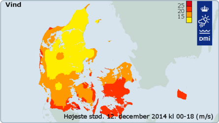 Højeste vindstød