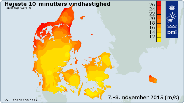 Højeste middelvind Højeste middelvind