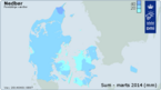 Fordelingen af de 27 millimeter i marts 2014