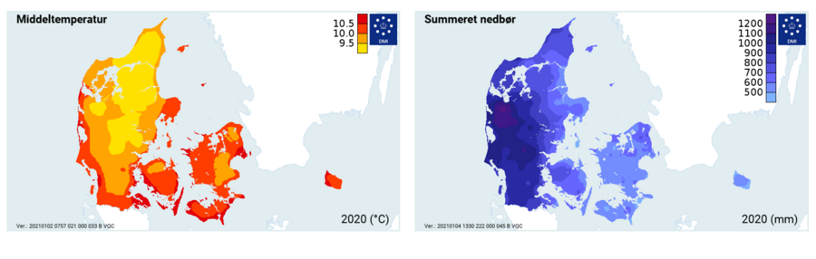 Temperatur og nedbør i 2020