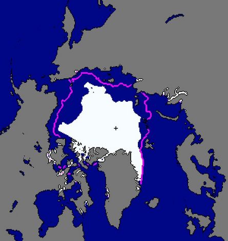 Sammenligning af isdække i Arktis