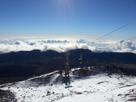 Teide