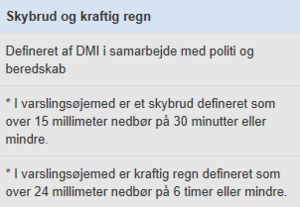 Definition af skybrud og kraftig regn