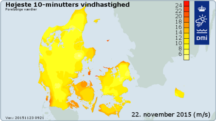 Middelvind