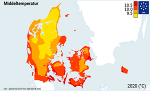 Middeltemperatur i DK