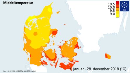 Landets gennemsnittemperatur i 2018