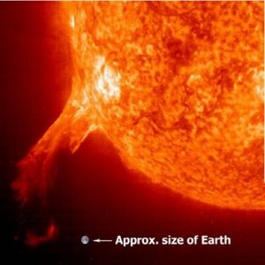 Jorden sammenlignet med en CME på vej fra Solen