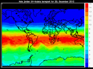 Global uv-indeks