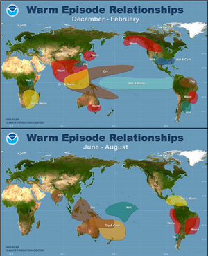 Illustration af El Niño