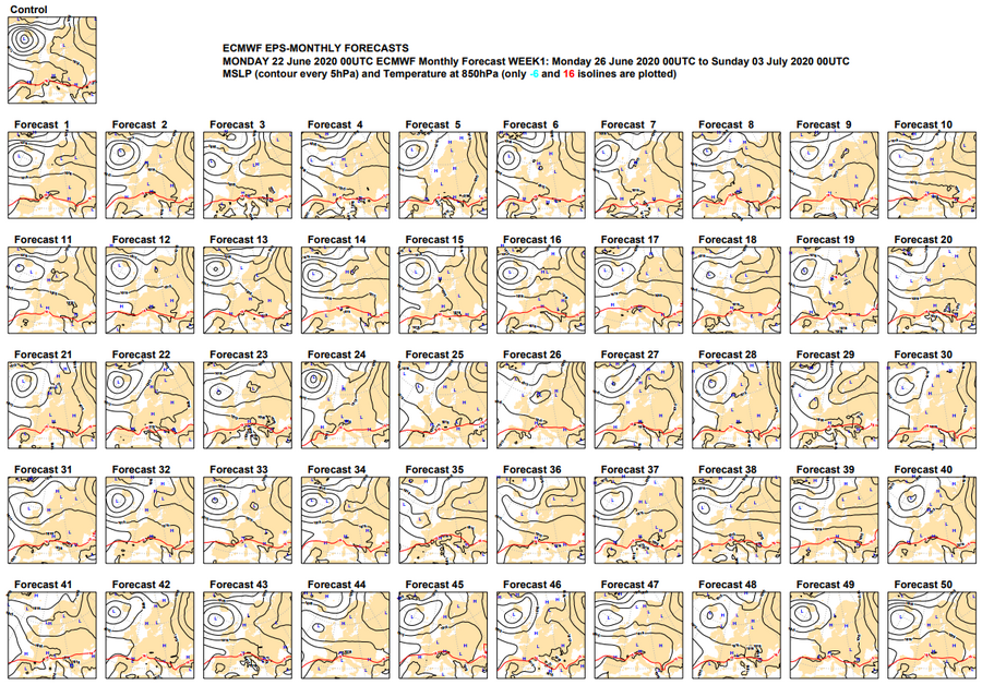 Ensemble fra ECMWF