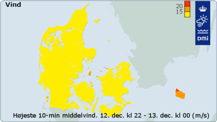 Højeste middelvind