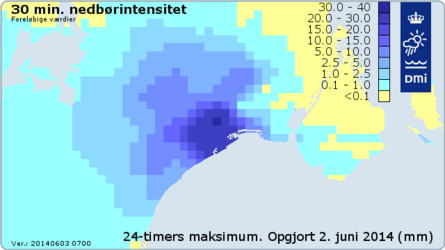 Mængden af nedbør over en periode på 30 minutter