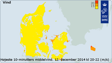 Højeste middelvind