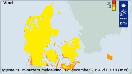 Højeste middelvind 