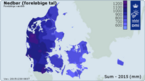 Nedbørsum 2015