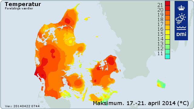 Temperaturgrafik