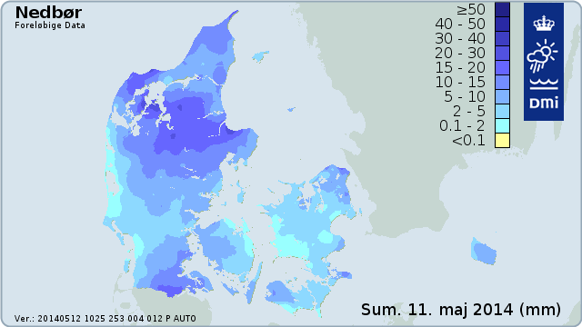 Nedbørsgrafik