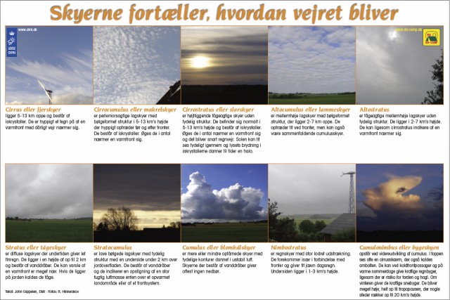 Billede med forskellige sky-typer
