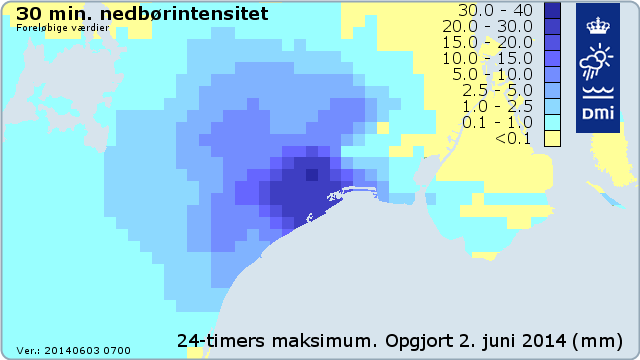 Mængden af nedbør over en periode på 30 minutter Mængden af nedbør over en periode på 30 minutter