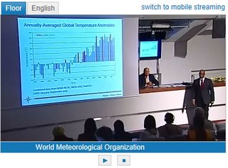 Præsentation af WMO's status Præsentation af WMO's status