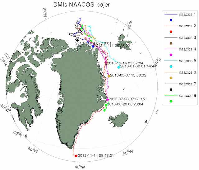 DMI's NAACOS-bøjer