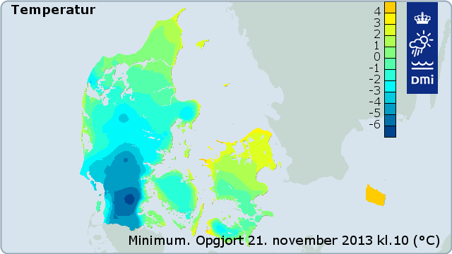 Temperaturminimum grafik