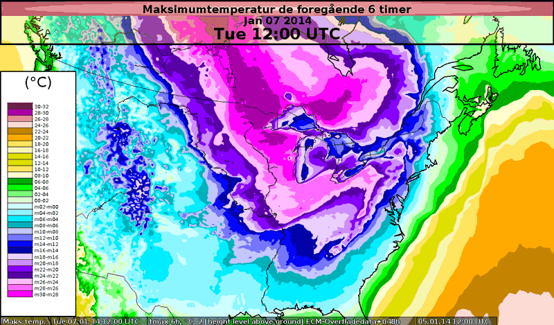 Temperaturgrafik