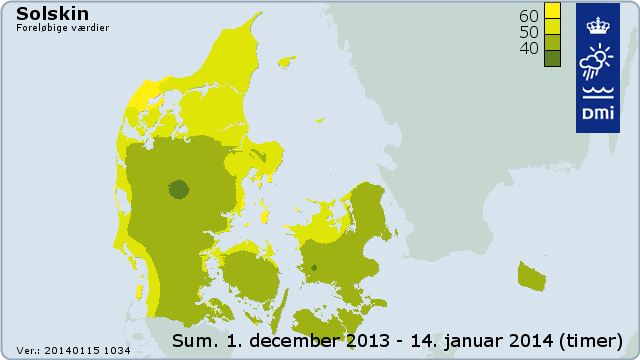 Solskinsgrafik Solskinsgrafik