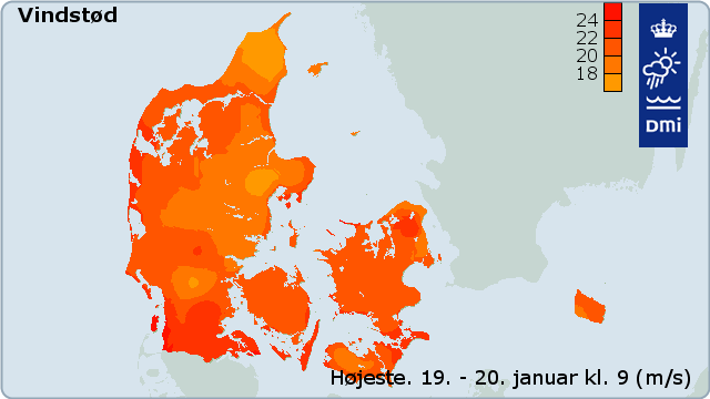 Vindstød grafik