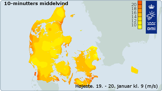 Middelvind grafik