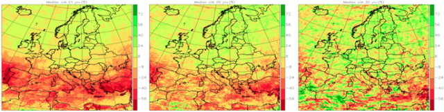 Sommervejret i Europa. Ændringer i hhv. 1-, 5- og 30-års hændelser.