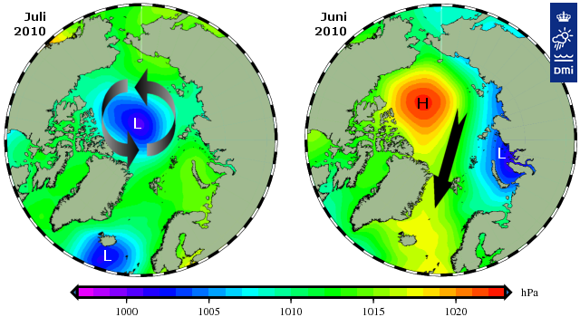 Lavtryk i Juli og højtryk i Juni