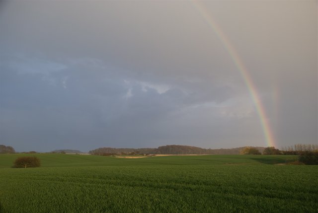 Regnbue og refleksionsregnbue Regnbue og refleksionsregnbue