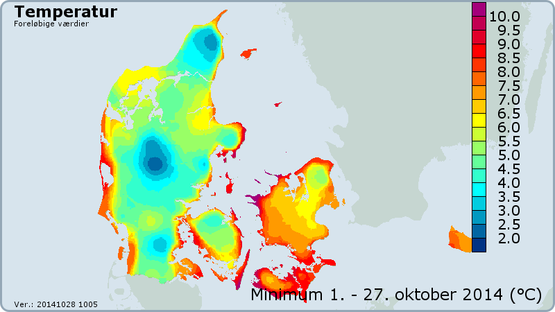 Minimumtemperaturen