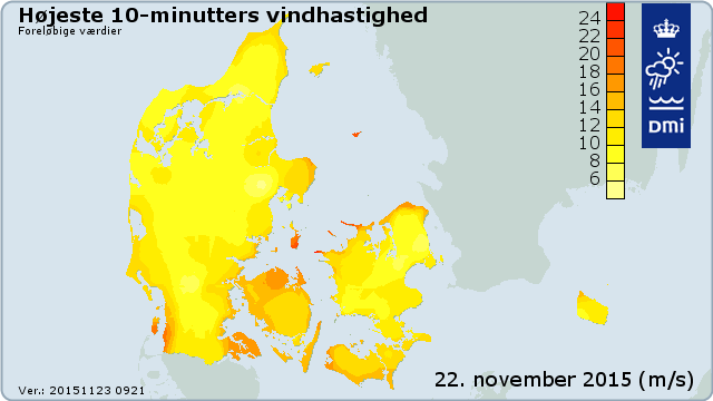 Middelvind Middelvind