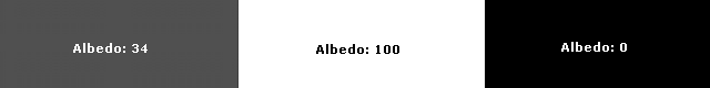 Albedo indeks