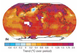 Globalt kort med temperatur Globalt kort med temperatur