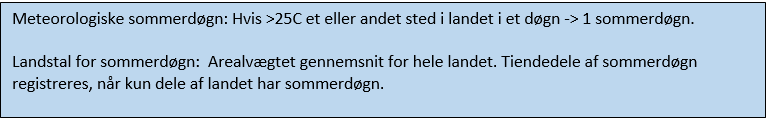 Fakta for sommerdøgn