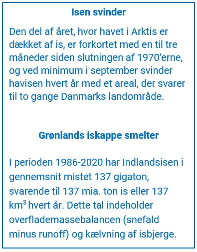 Isen svinder
