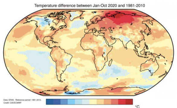 WMO globale temperaturændringer