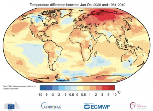 WMO globale temperaturforskelle