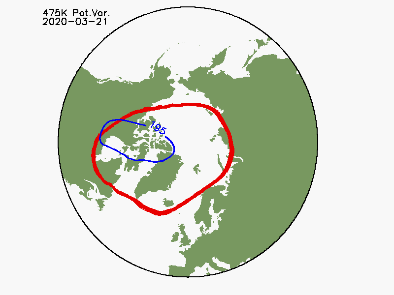 Kort over den nordlige halvkugle med rød cirkel for den polare vortex
