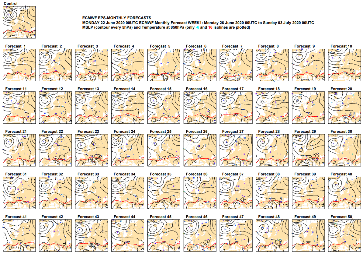 Ensemble fra ECMWF Ensemble fra ECMWF