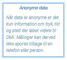 Fakta om anonymiserede data