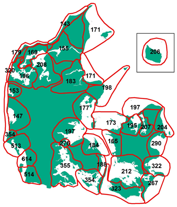 Grafik fra projektet