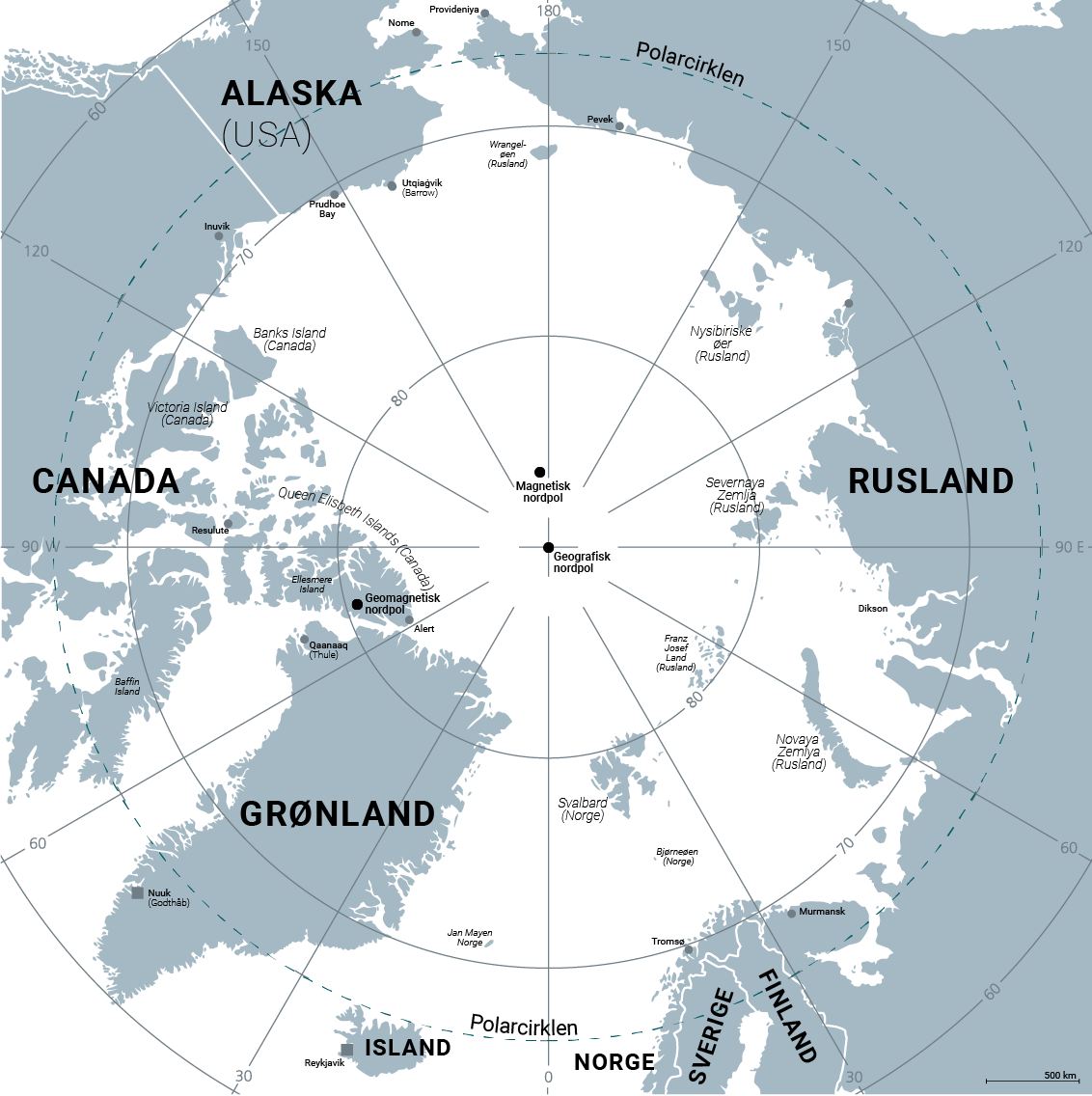 Polarcirklen Polarcirklen